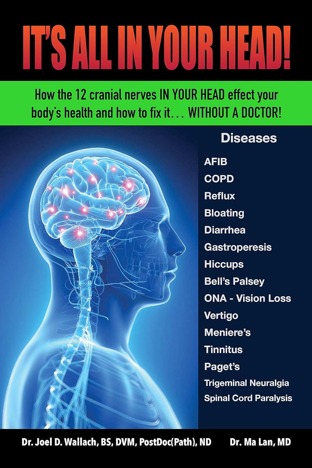 It's All in Your Head!