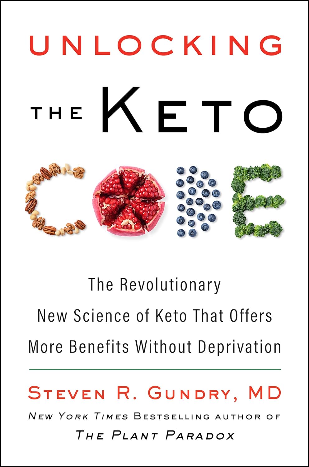 Unlocking The Keto Code
